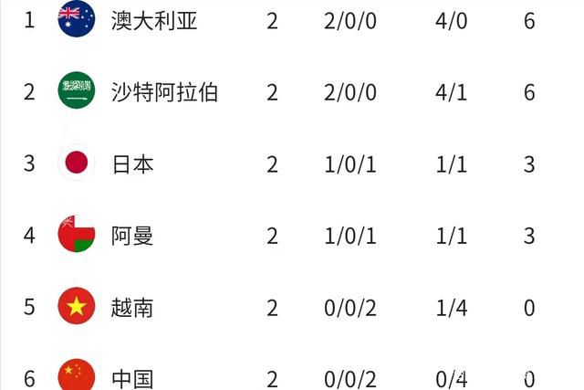 第14轮，勒沃库森将在客场对阵积分榜第3名斯图加特。